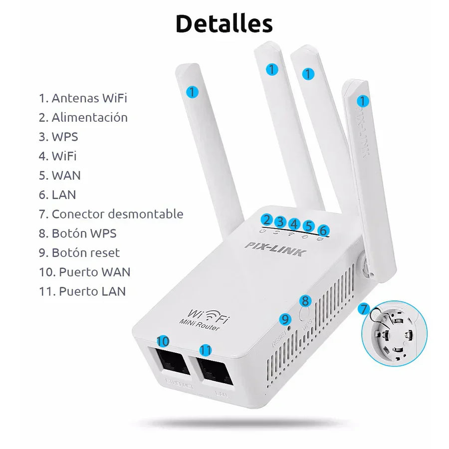 Router PXLink Ultra TT WiFi 5G - [PRODUCTO IMPORTADO U.S.A]
